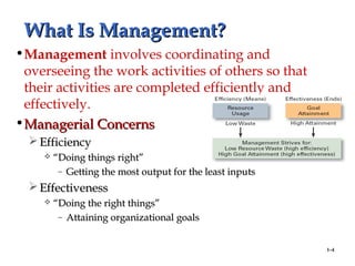 1–4
What Is Management?What Is Management?
•Management involves coordinating and
overseeing the work activities of others so that
their activities are completed efficiently and
effectively.
•Managerial ConcernsManagerial Concerns
 EfficiencyEfficiency
 ““Doing things right”Doing things right”
– Getting the most output for the least inputsGetting the most output for the least inputs
 EffectivenessEffectiveness
 ““Doing the right things”Doing the right things”
– Attaining organizational goalsAttaining organizational goals
 