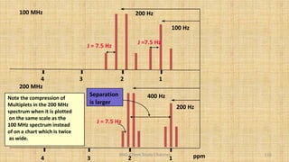 BNG-Chem Study Channel 116
100 MHz
200 MHz
1
2
3
4
1
100 Hz
200 Hz
J = 7.5 Hz
J =7.5 Hz
ppm
2
200 Hz
400 Hz
3
4
J = 7.5 Hz
Note the compression of
Multiplets in the 200 MHz
spectrum when it is plotted
on the same scale as the
100 MHz spectrum instead
of on a chart which is twice
as wide.
Separation
is larger
 