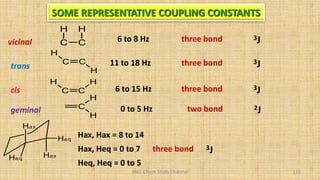 BNG-Chem Study Channel 120
C C
H H
C C
H
H
C C
H
H
C
H
H
6 to 8 Hz
11 to 18 Hz
6 to 15 Hz
0 to 5 Hz
three bond 3J
two bond 2J
three bond 3J
three bond 3J
SOME REPRESENTATIVE COUPLING CONSTANTS
Hax
Hax
Heq
Heq
Hax, Hax = 8 to 14
Hax, Heq = 0 to 7
Heq, Heq = 0 to 5
three bond 3J
trans
cis
geminal
vicinal
 