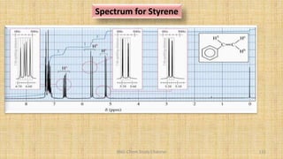 BNG-Chem Study Channel 131
Spectrum for Styrene
 