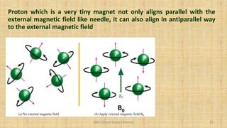 23
BNG-Chem Study Channel
Proton which is a very tiny magnet not only aligns parallel with the
external magnetic field like needle, it can also align in antiparallel way
to the external magnetic field
B0
 