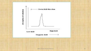 BNG-Chem Study Channel 63
 