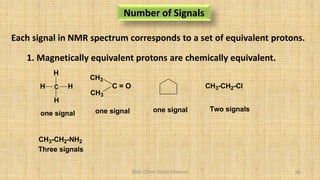BNG-Chem Study Channel 66
Number of Signals
Each signal in NMR spectrum corresponds to a set of equivalent protons.
1. Magnetically equivalent protons are chemically equivalent.
C
H
H
H H
one signal
C = O
CH3
CH3
one signal one signal
CH3-CH2-Cl
Two signals
CH3-CH2-NH2
Three signals
 