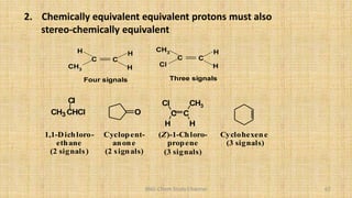 BNG-Chem Study Channel 67
2. Chemically equivalent equivalent protons must also
stereo-chemically equivalent
C C
H
H
H
CH3
Four signals
C C
H
H
Cl
Three signals
CH3
CH3 CHCl
Cl Cl
C C
CH3
H H
O
Cyclopent-
anone
(2 signals)
1,1-Dichloro-
ethane
(2 signals)
(Z)-1-Chloro-
propene
(3 signals)
Cyclohexene
(3 signals)
 