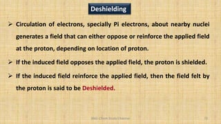 BNG-Chem Study Channel 70
 Circulation of electrons, specially Pi electrons, about nearby nuclei
generates a field that can either oppose or reinforce the applied field
at the proton, depending on location of proton.
 If the induced field opposes the applied field, the proton is shielded.
 If the induced field reinforce the applied field, then the field felt by
the proton is said to be Deshielded.
Deshielding
 