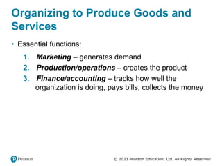 Chapter 1 Operations Management: Sustainability and Supply chain | PDF
