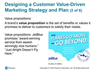 Comprehensive Principles of Marketing: Creating Customer Value and ...