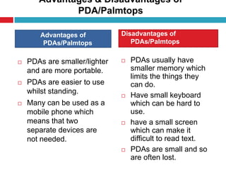 Advantages & Disadvantages of
PDA/Palmtops
 PDAs are smaller/lighter
and are more portable.
 PDAs are easier to use
whilst standing.
 Many can be used as a
mobile phone which
means that two
separate devices are
not needed.
 PDAs usually have
smaller memory which
limits the things they
can do.
 Have small keyboard
which can be hard to
use.
 have a small screen
which can make it
difficult to read text.
 PDAs are small and so
are often lost. 20
Advantages of
PDAs/Palmtops
Disadvantages of
PDAs/Palmtops
 