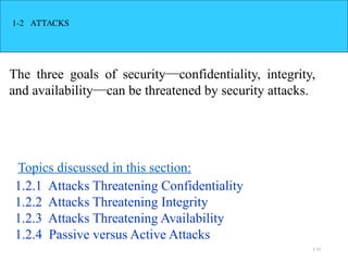 1.13
1-2 ATTACKS
The three goals of security⎯confidentiality, integrity,
and availability⎯can be threatened by security attacks.
1.2.1 Attacks Threatening Confidentiality
1.2.2 Attacks Threatening Integrity
1.2.3 Attacks Threatening Availability
1.2.4 Passive versus Active Attacks
Topics discussed in this section:
 
