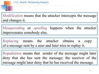 1.16
1.2.2 Attacks Threatening Integrity
Modification means that the attacker intercepts the message
and changes it.
Masquerading or spoofing happens when the attacker
impersonates somebody else.
Replaying means the attacker obtains a copy
of a message sent by a user and later tries to replay it.
Repudiation means that sender of the message might later
deny that she has sent the message; the receiver of the
message might later deny that he has received the message.
 