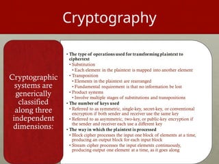Cryptography
 