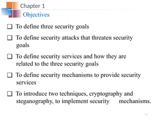 1.3
❑ To define three security goals
❑ To define security attacks that threaten security
goals
❑ To define security services and how they are
related to the three security goals
❑ To define security mechanisms to provide security
services
❑ To introduce two techniques, cryptography and
steganography, to implement security mechanisms.
Objectives
Chapter 1
 