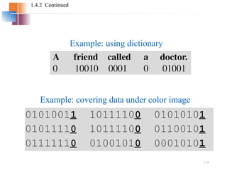 1.53
1.4.2 Continued
Example: using dictionary
Example: covering data under color image
 