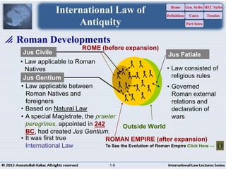 ROME (before expansion)
Jus Civile
• Law applicable to Roman
Natives
ROMAN EMPIRE (after expansion)
Jus Gentium
• Law applicable between
Roman Natives and
foreigners
• Based on Natural Law
Jus Fatiale
• Law consisted of
religious rules
• Governed
Roman external
relations and
declaration of
wars
• A special Magistrate, the praeter
peregrines, appointed in 242
BC, had created Jus Gentium.
Outside World
• It was first true
International Law To See the Evolution of Roman Empire Click Here ---
 Roman Developments
International Law of
Antiquity
Home
Definitions
Gen. Sylbs
Cases
Part Intro
HEC Sylbs
Treaties
1-9
 