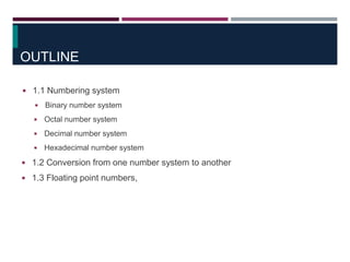 ch-01numbersystems computer fundamentals | PPT