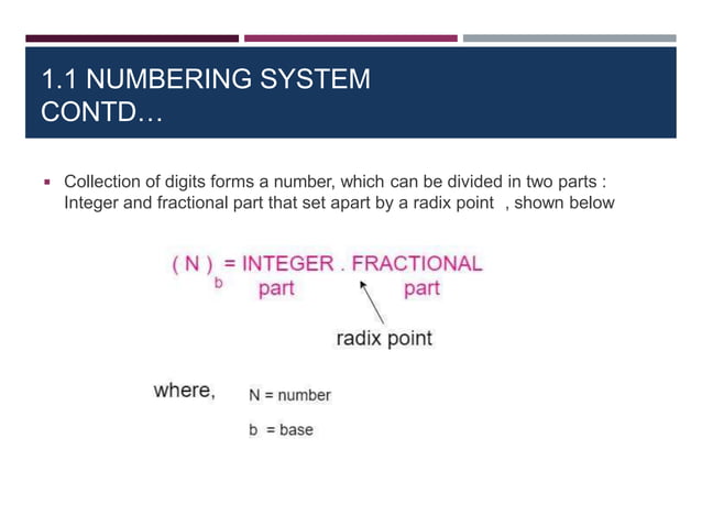 ch-01numbersystems computer fundamentals | PPT