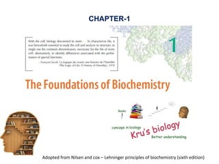 CHAPTER-1
Adopted from Nilsen and cox – Lehninger principles of biochemistry (sixth edition)
 