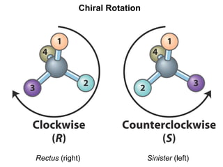 Chiral Rotation lehninger(sixth edition) Ch 01: The foundations of biochemistry | PPT