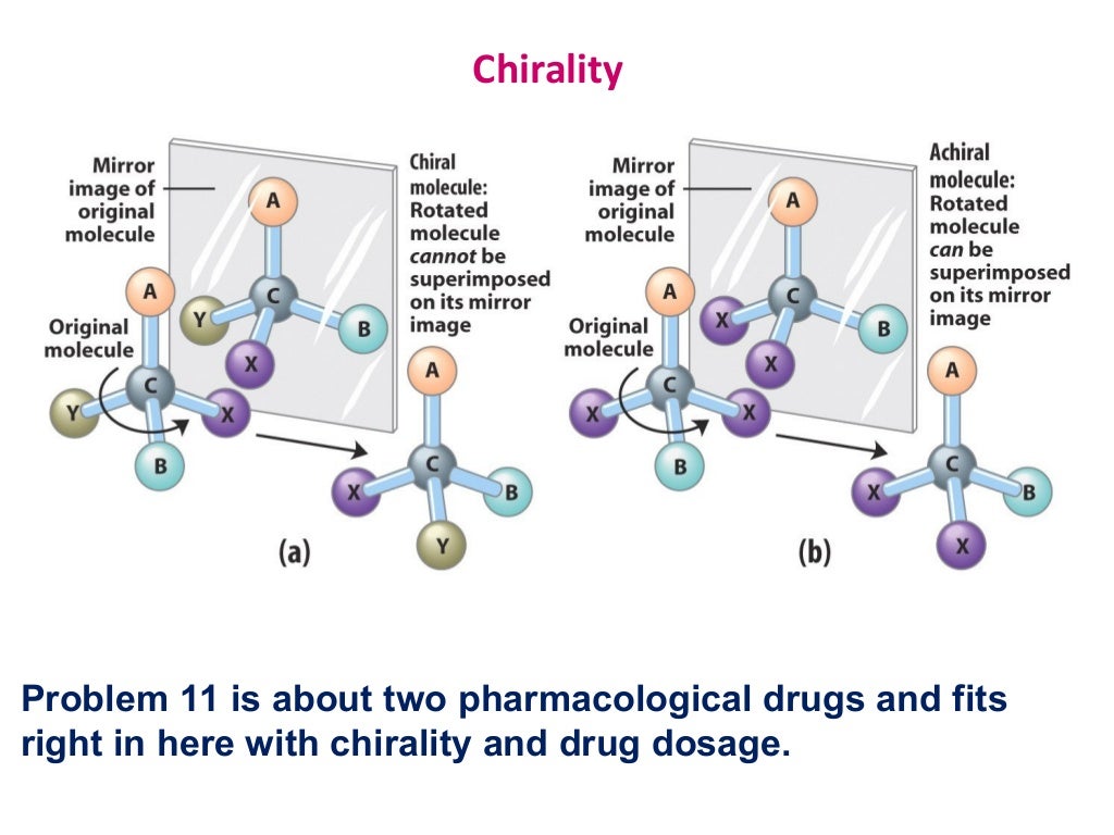 lehninger(sixth edition) Ch 01: The foundations of biochemistry