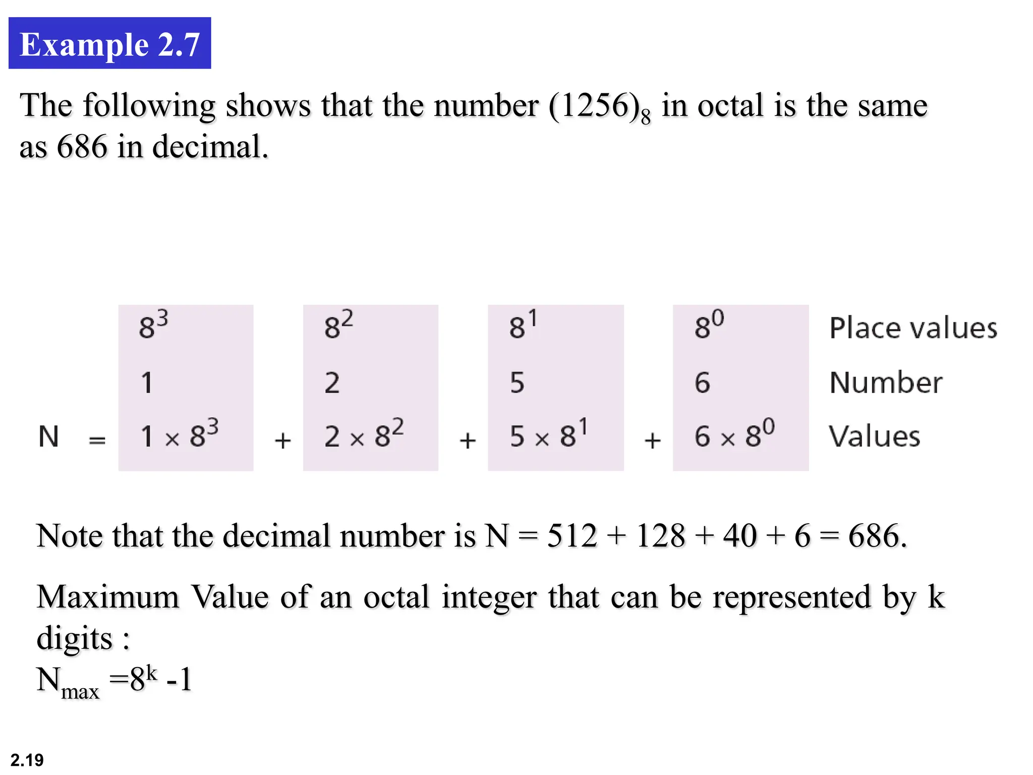 2.19
Example 2.7
The following shows that the number (1256)8 in octal is the same
as 686 in decimal.
Note that the decimal number is N = 512 + 128 + 40 + 6 = 686.
Maximum Value of an octal integer that can be represented by k
digits :
Nmax =8k -1
 