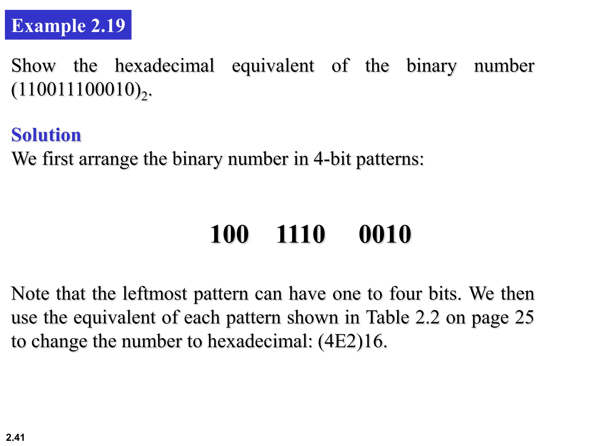 2.41
Example 2.19
Show the hexadecimal equivalent of the binary number
(110011100010)2.
Solution
We first arrange the binary number in 4-bit patterns:
100 1110 0010
Note that the leftmost pattern can have one to four bits. We then
use the equivalent of each pattern shown in Table 2.2 on page 25
to change the number to hexadecimal: (4E2)16.
 