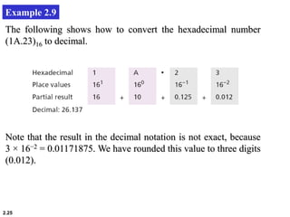 2.25
Example 2.9
The following shows how to convert the hexadecimal number
(1A.23)16 to decimal.
Note that the result in the decimal notation is not exact, because
3 × 16−2 = 0.01171875. We have rounded this value to three digits
(0.012).
 