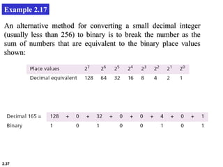 2.37
Example 2.17
An alternative method for converting a small decimal integer
(usually less than 256) to binary is to break the number as the
sum of numbers that are equivalent to the binary place values
shown:
 