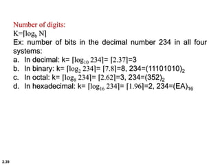 2.39
Number of digits:
K=⌈logb N⌉
Ex: number of bits in the decimal number 234 in all four
systems:
a. In decimal: k= ⌈log10 234⌉= ⌈2.37⌉=3
b. In binary: k= ⌈log2 234⌉= ⌈7.8⌉=8, 234=(11101010)2
c. In octal: k= ⌈log8 234⌉= ⌈2.62⌉=3, 234=(352)2
d. In hexadecimal: k= ⌈log16 234⌉= ⌈1.96⌉=2, 234=(EA)16
 