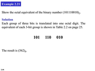 2.44
Example 2.21
Show the octal equivalent of the binary number (101110010)2.
Solution
Each group of three bits is translated into one octal digit. The
equivalent of each 3-bit group is shown in Table 2.2 on page 25.
The result is (562)8.
101 110 010
 