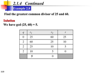 2.23
Example 2.8
2.1.4 Continued
Find the greatest common divisor of 25 and 60.
Find the greatest common divisor of 25 and 60.
We have gcd (25, 60) = 5.
We have gcd (25, 60) = 5.
Solution
Solution
 