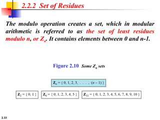 2.33
The modulo operation creates a set, which in modular
arithmetic is referred to as the set of least residues
modulo n, or Zn. It contains elements between 0 and n-1.
2.2.2 Set of Residues
Figure 2.10 Some Zn sets
 