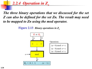 2.39
The three binary operations that we discussed for the set
Z can also be defined for the set Zn. The result may need
to be mapped to Zn using the mod operator.
2.2.4 Operation in Zn
Figure 2.13 Binary operations in Zn
 