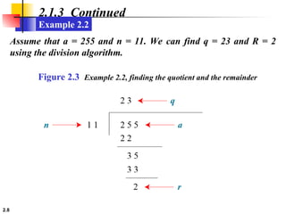 2.8
Assume that a = 255 and n = 11. We can find q = 23 and R = 2
using the division algorithm.
2.1.3 Continued
Figure 2.3 Example 2.2, finding the quotient and the remainder
Example 2.2
 