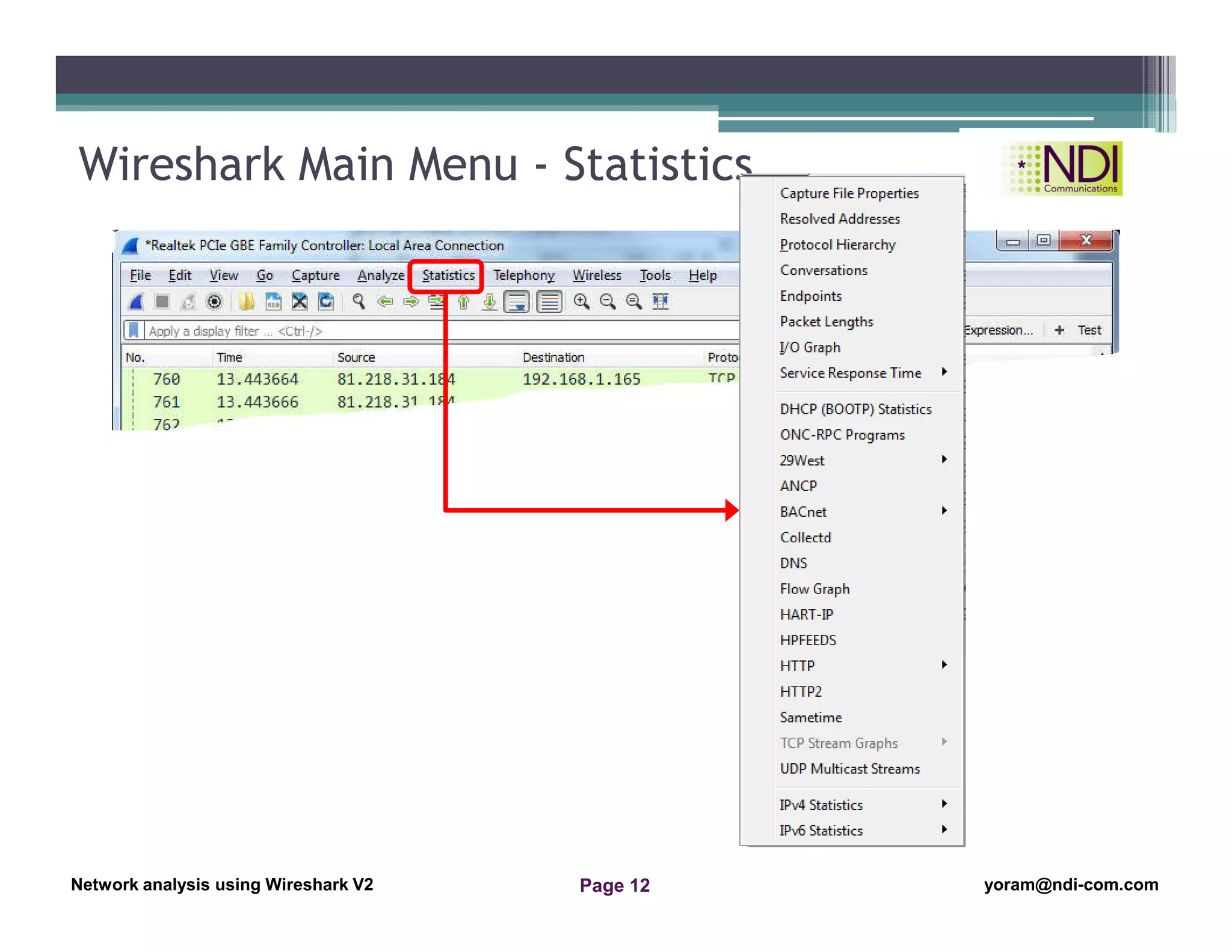 Network Analysis Using Wireshark Version 2Network Analysis using Wireshark V.2 yoram@ndi-com.com
Network analysis using Wireshark V2 yoram@ndi-com.comPage 12
Wireshark Main Menu - Statistics
 