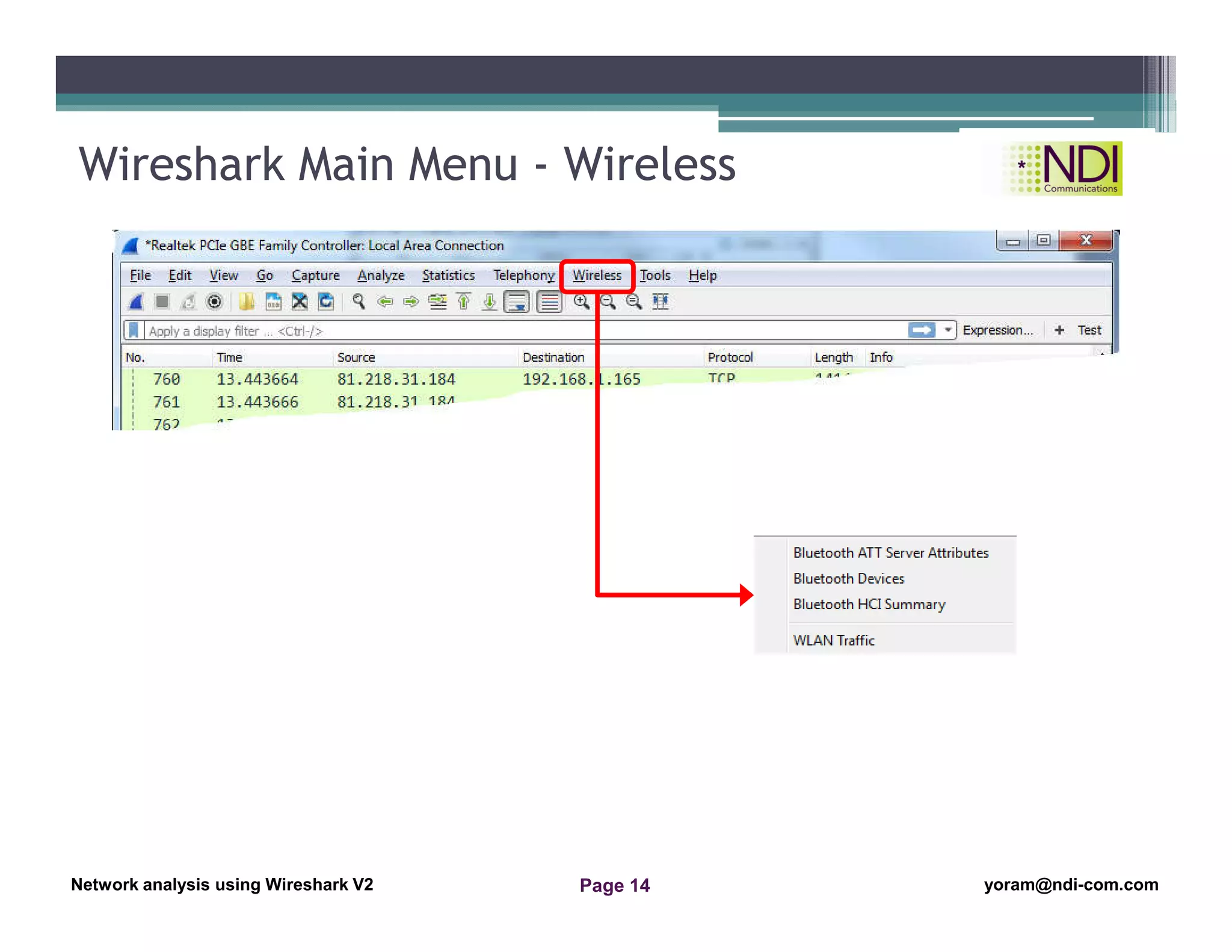 Network Analysis Using Wireshark Version 2Network Analysis using Wireshark V.2 yoram@ndi-com.com
Network analysis using Wireshark V2 yoram@ndi-com.comPage 14
Wireshark Main Menu - Wireless
 