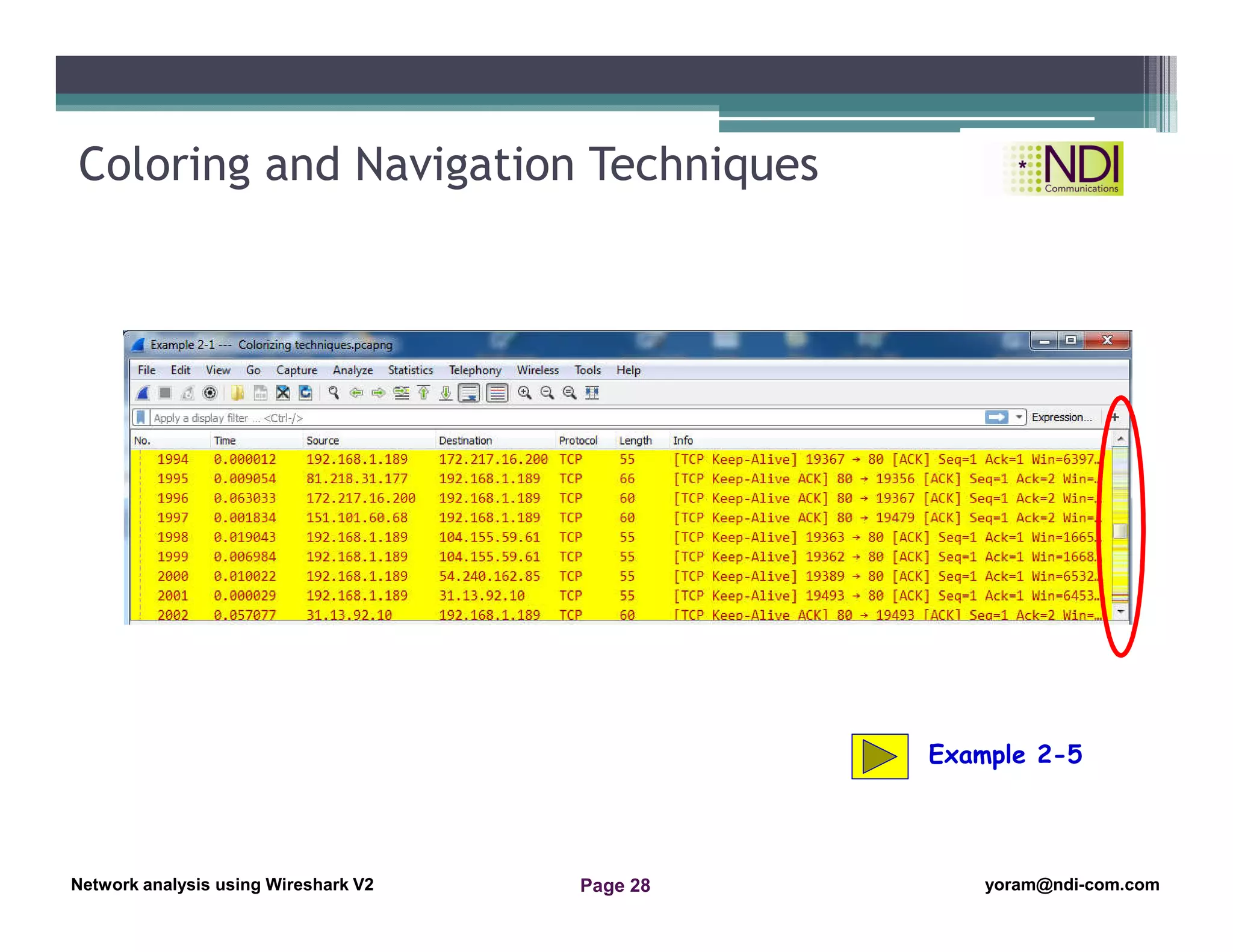 Network Analysis Using Wireshark Version 2Network Analysis using Wireshark V.2 yoram@ndi-com.com
Network analysis using Wireshark V2 yoram@ndi-com.comPage 28
Coloring and Navigation Techniques
Example 2-5
 