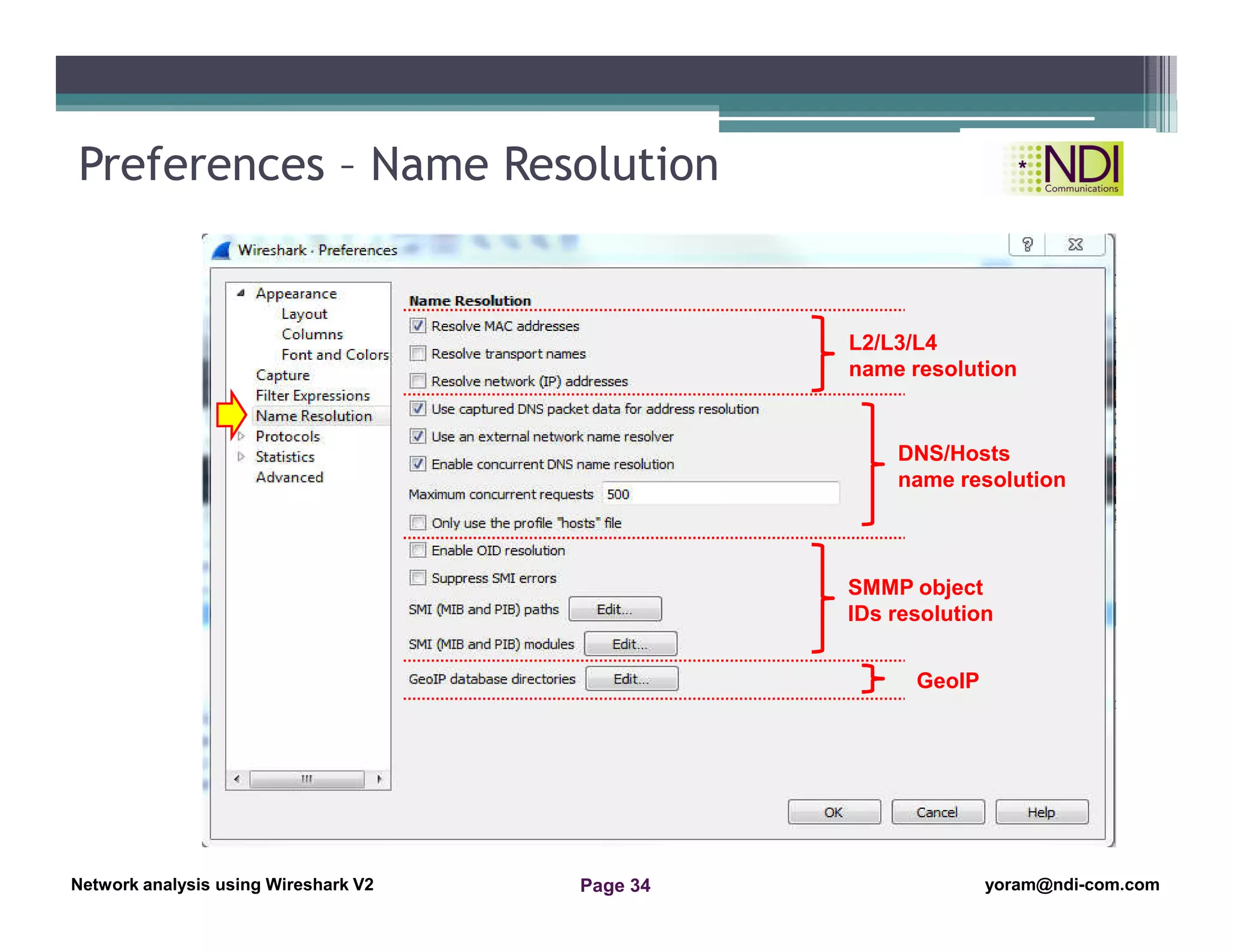 Network Analysis Using Wireshark Version 2Network Analysis using Wireshark V.2 yoram@ndi-com.com
Network analysis using Wireshark V2 yoram@ndi-com.comPage 34
Preferences – Name Resolution
L2/L3/L4
name resolution
DNS/Hosts
name resolution
SMMP object
IDs resolution
GeoIP
 