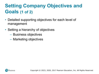 Supporting Objectives ch-02-PPTaccessible (1).pptx