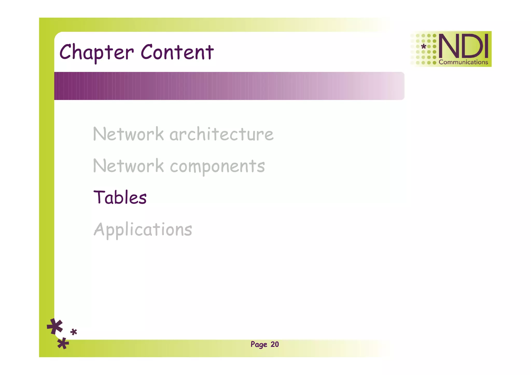 Page 20
Chapter Content
Network architecture
Network components
Tables
Applications
 