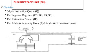 BUS INTERFACE UNIT (BIU)
 Contains
 6-byte Instruction Queue (Q)
 The Segment Registers (CS, DS, ES, SS).
 The Instruction Pointer (IP).
 The Address Summing block (Σ)->Address Generation Circuit
 
