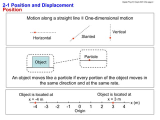 Kinematics in 1D; ch-02 [Animated slides].ppt