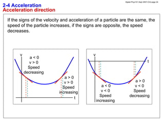 Kinematics in 1D; ch-02 [Animated slides].ppt