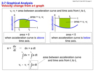 Kinematics in 1D; ch-02 [Animated slides].ppt
