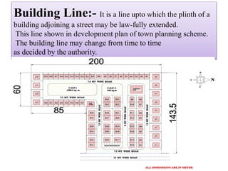 Building Line:- It is a line upto which the plinth of a
building adjoining a street may be law-fully extended.
This line shown in development plan of town planning scheme.
The building line may change from time to time
as decided by the authority.
 