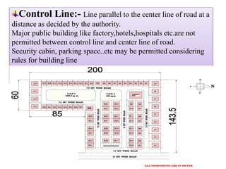 Control Line:- Line parallel to the center line of road at a
distance as decided by the authority.
Major public building like factory,hotels,hospitals etc.are not
permitted between control line and center line of road.
Security cabin, parking space..etc may be permitted considering
rules for building line
 