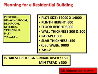 Planning for a Residential Building
• PLOT SIZE: 17000 X 14000
• PLINTH HEIGHT: 600
• FLOOR HEIGHT:3000
• WALL THICKNESS 300 & 200
• PARAPET:600
• SLAB THICKNESS :150
•Road Width: 9000
•FSI:1.2
•STAIR STEP DESIGN :- MAXI. RISER : 150
MIN TREAD : 300
PROVIDE:-
DRAWING ROOM,
BED ROOM,
KITCHEN,
VERANDAH ,
BATH,
W.C…ETC.
All Dimension in mm
 