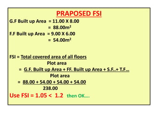 PRAPOSED FSI
G.F Built up Area = 11.00 X 8.00
= 88.00m2
F.F Built up Area = 9.00 X 6.00
= 54.00m2
FSI = Total covered area of all floors
Plot area
= G.F. Built up Area + FF. Built up Area + S.F..+ T.F…
Plot area
= 88.00 + 54.00 + 54.00 + 54.00
238.00
Use FSI = 1.05 < 1.2 then OK….
 