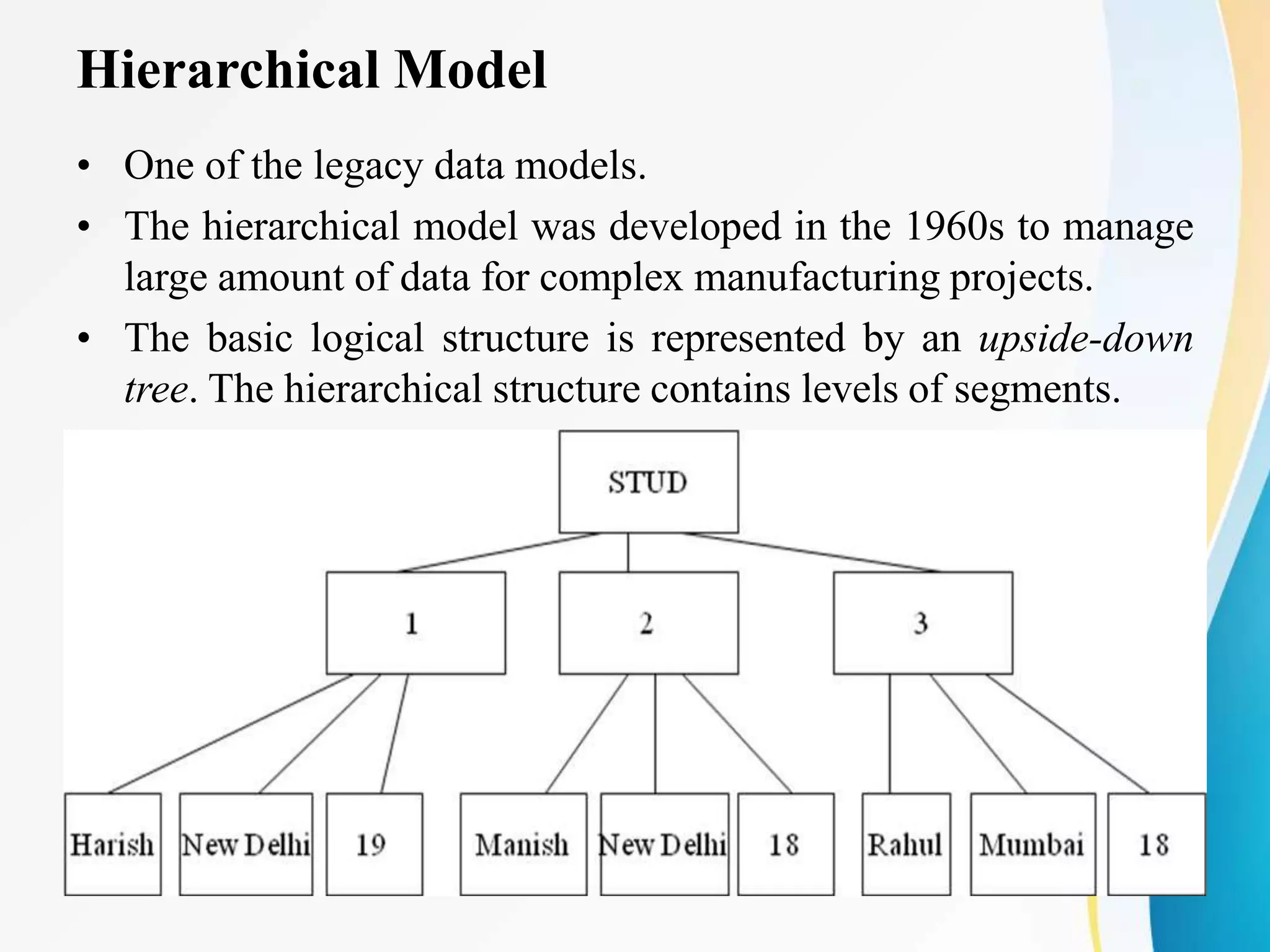 Hierarchical Model
• One of the legacy data models.
• The hierarchical model was developed in the 1960s to manage
large amount of data for complex manufacturing projects.
• The basic logical structure is represented by an upside-down
tree. The hierarchical structure contains levels of segments.
 