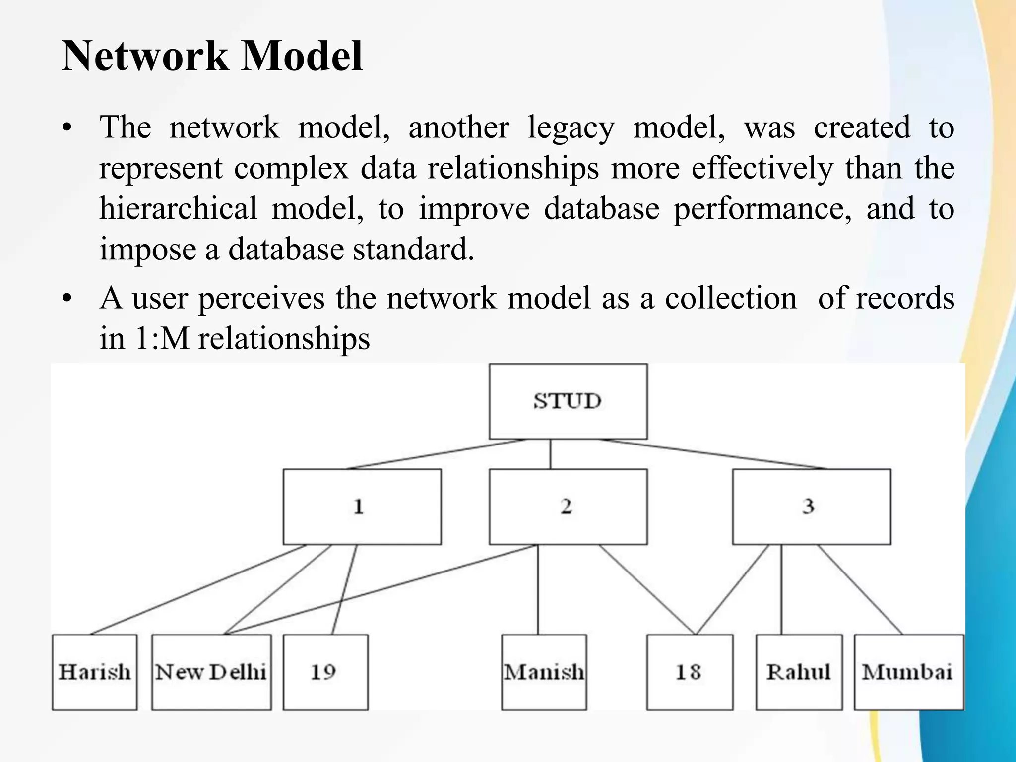 Network Model
• The network model, another legacy model, was created to
represent complex data relationships more effectively than the
hierarchical model, to improve database performance, and to
impose a database standard.
• A user perceives the network model as a collection of records
in 1:M relationships
 