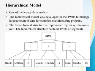 Hierarchical Model
• One of the legacy data models.
• The hierarchical model was developed in the 1960s to manage
large amount of data for complex manufacturing projects.
• The basic logical structure is represented by an upside-down
tree. The hierarchical structure contains levels of segments.
 